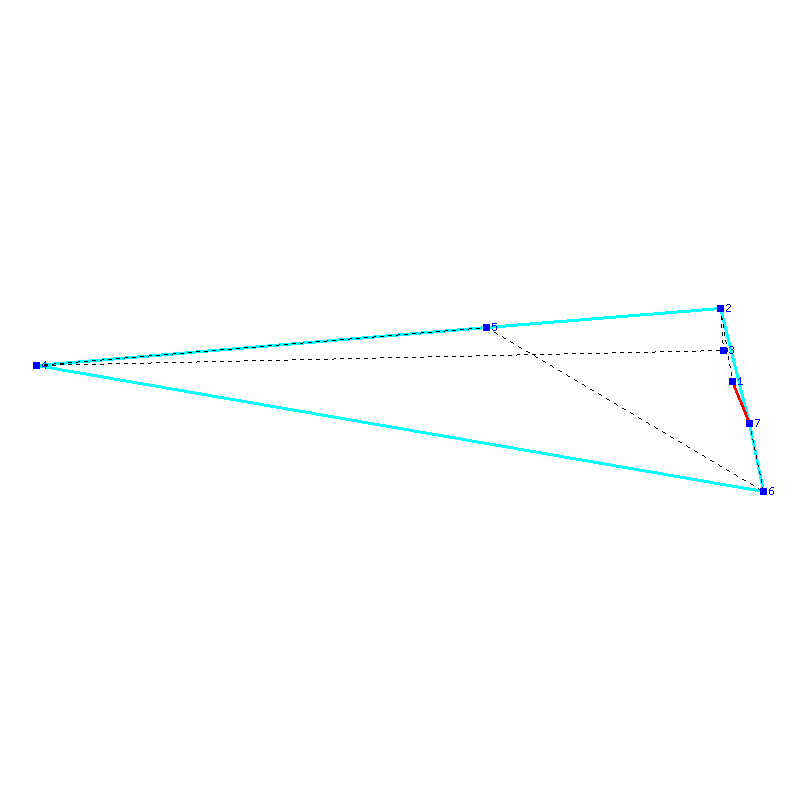 Flugauswertung